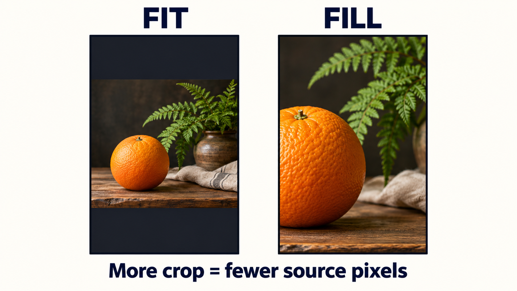 Fit preserves a complete wide scene while fill enlarges and crops the sides
