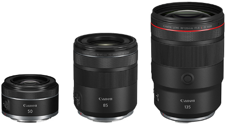 Prime lens