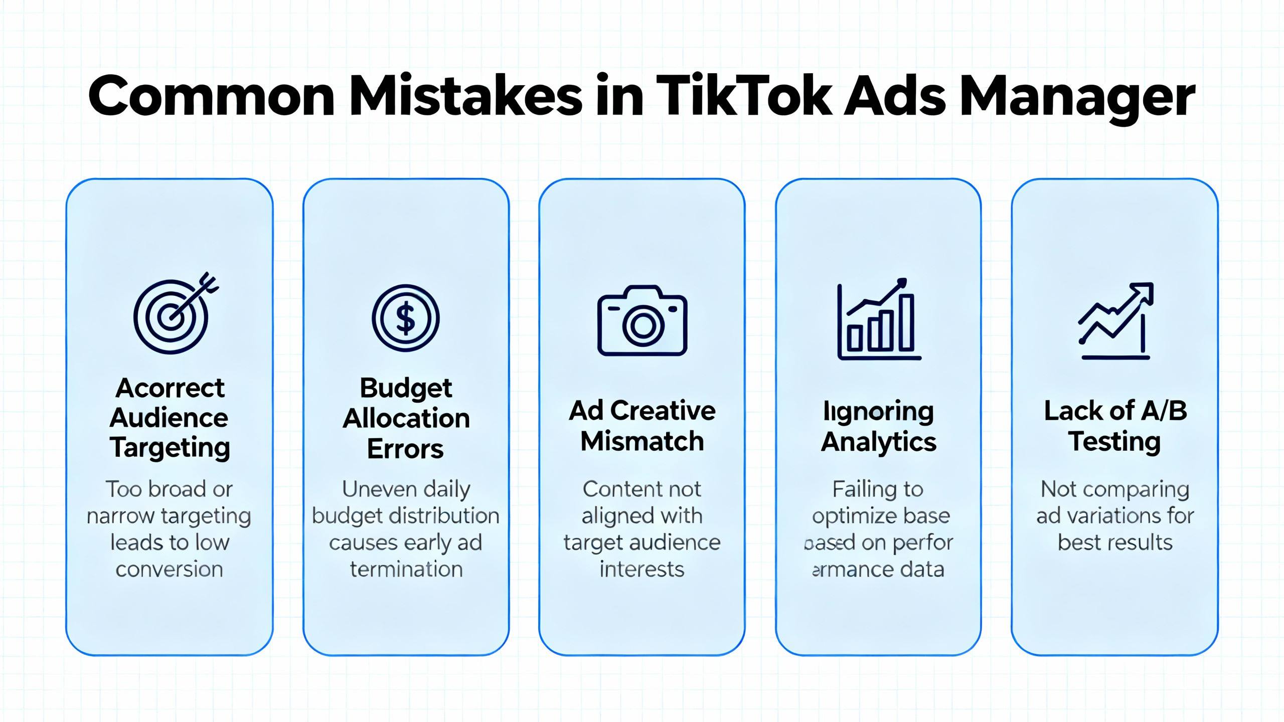 Track and publish