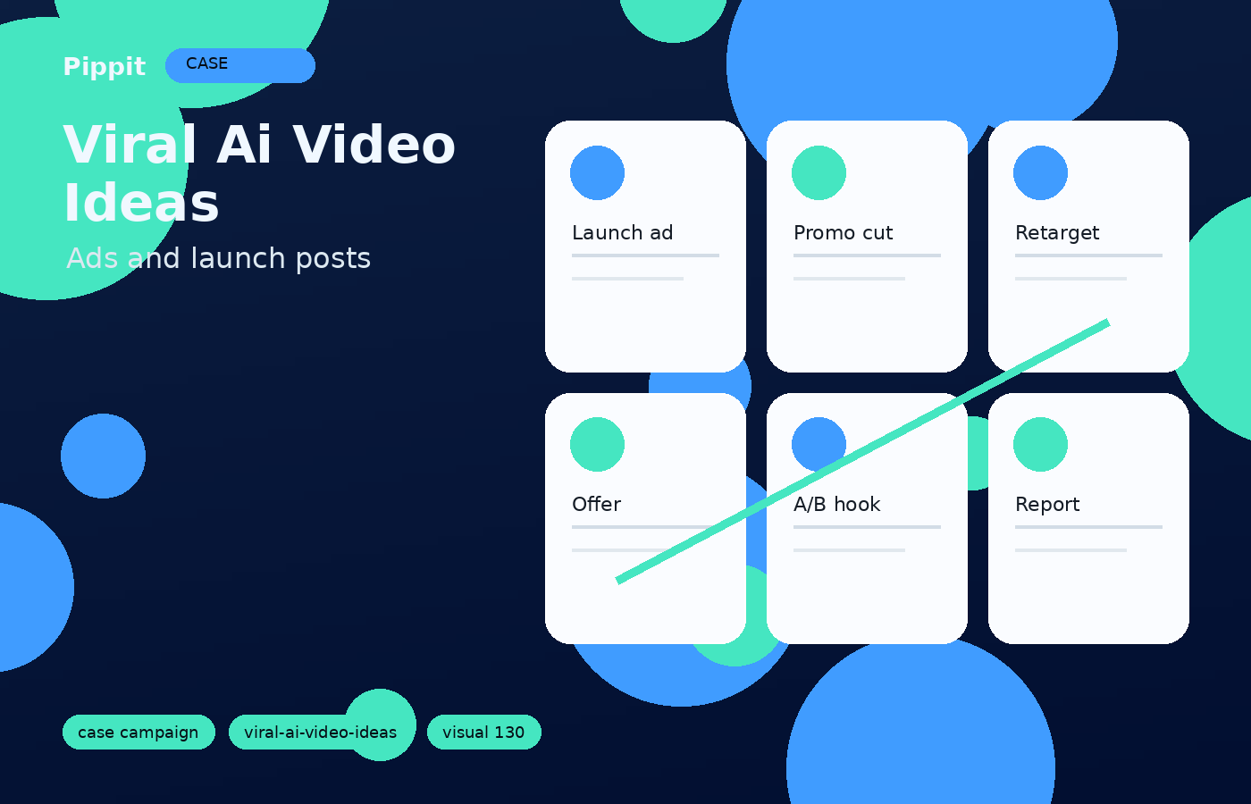 viral ai video ideas campaign launch example