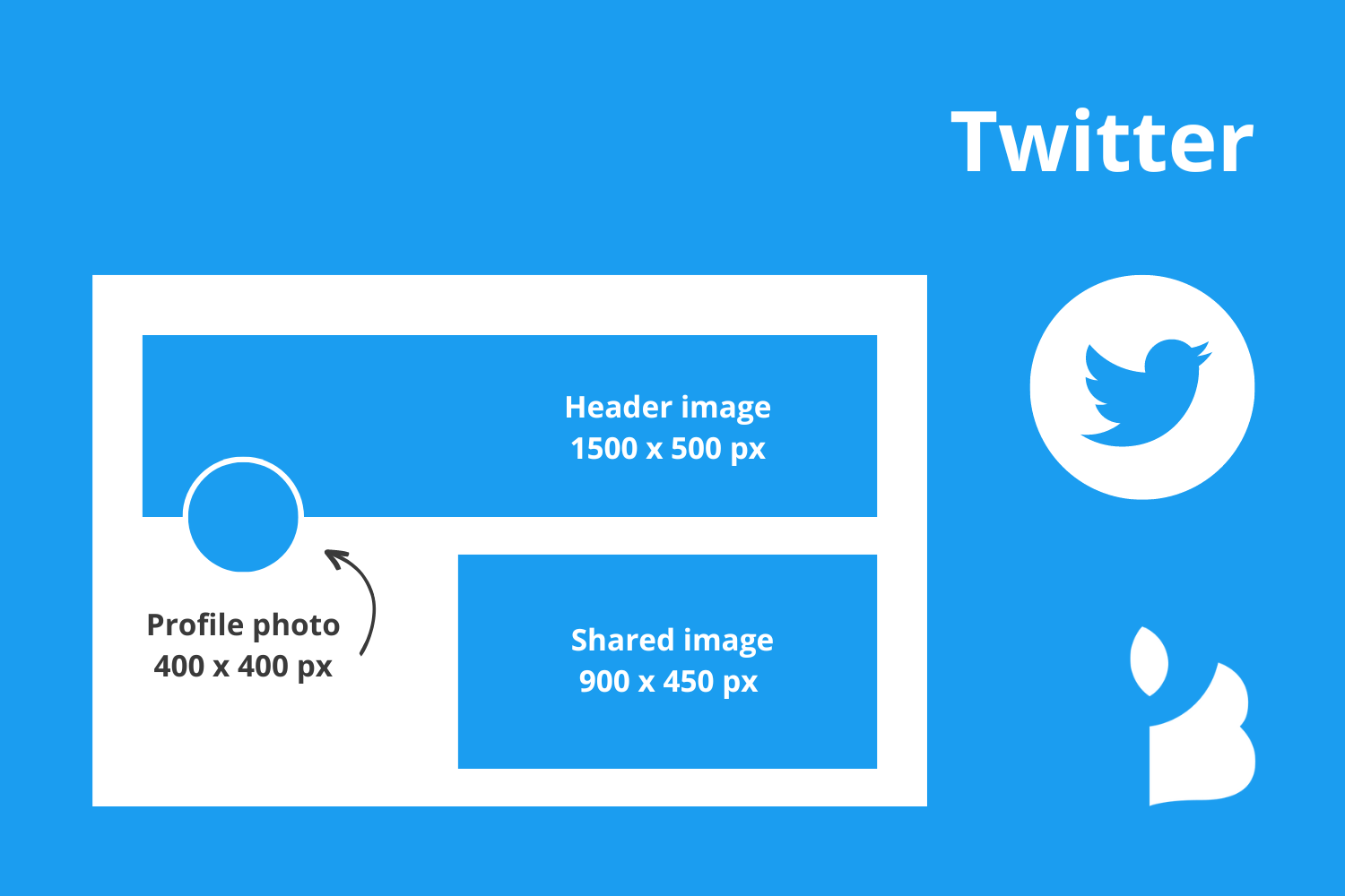 José Eduardo TR, image size:1500x1000