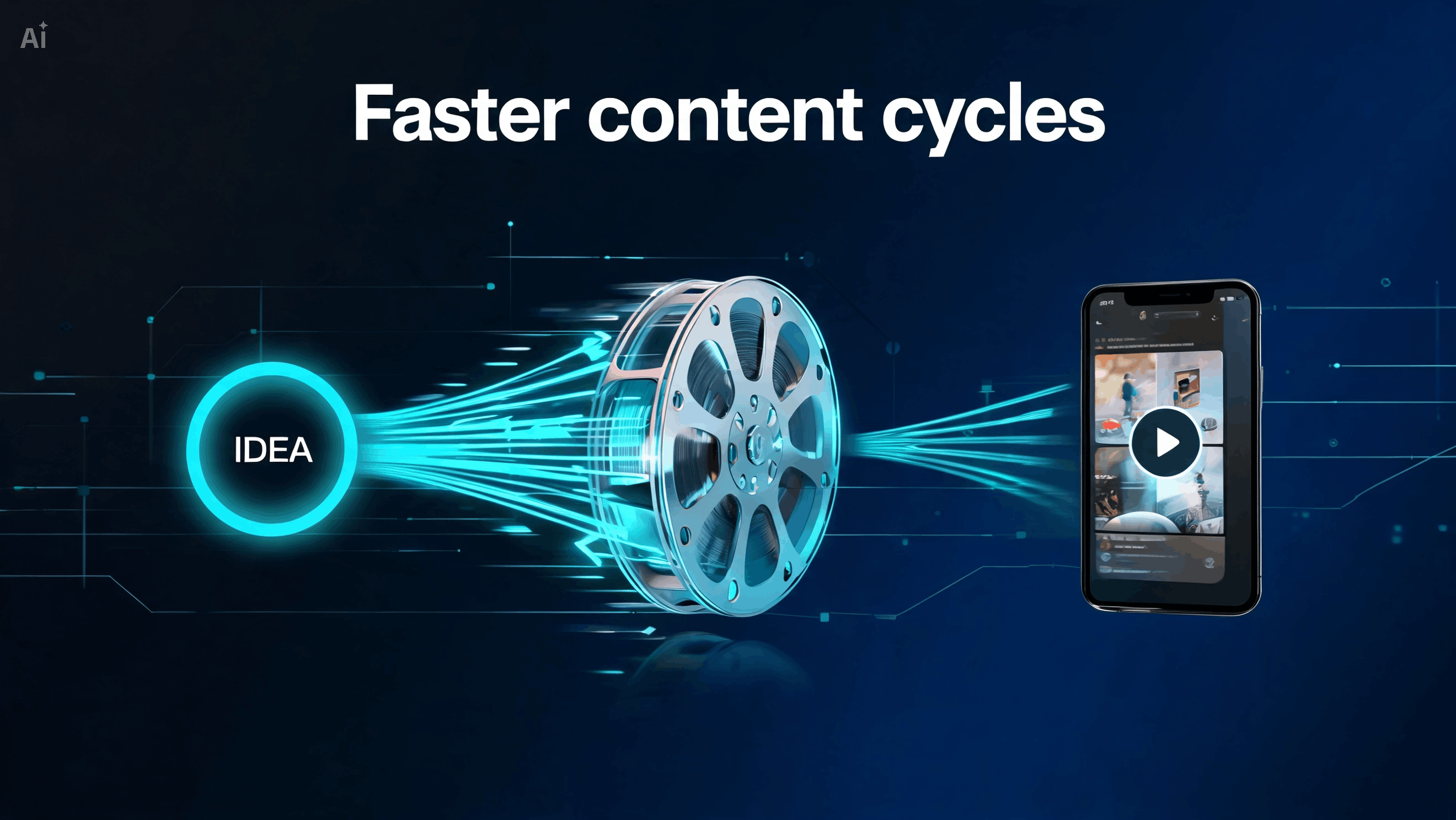 Faster content cycles