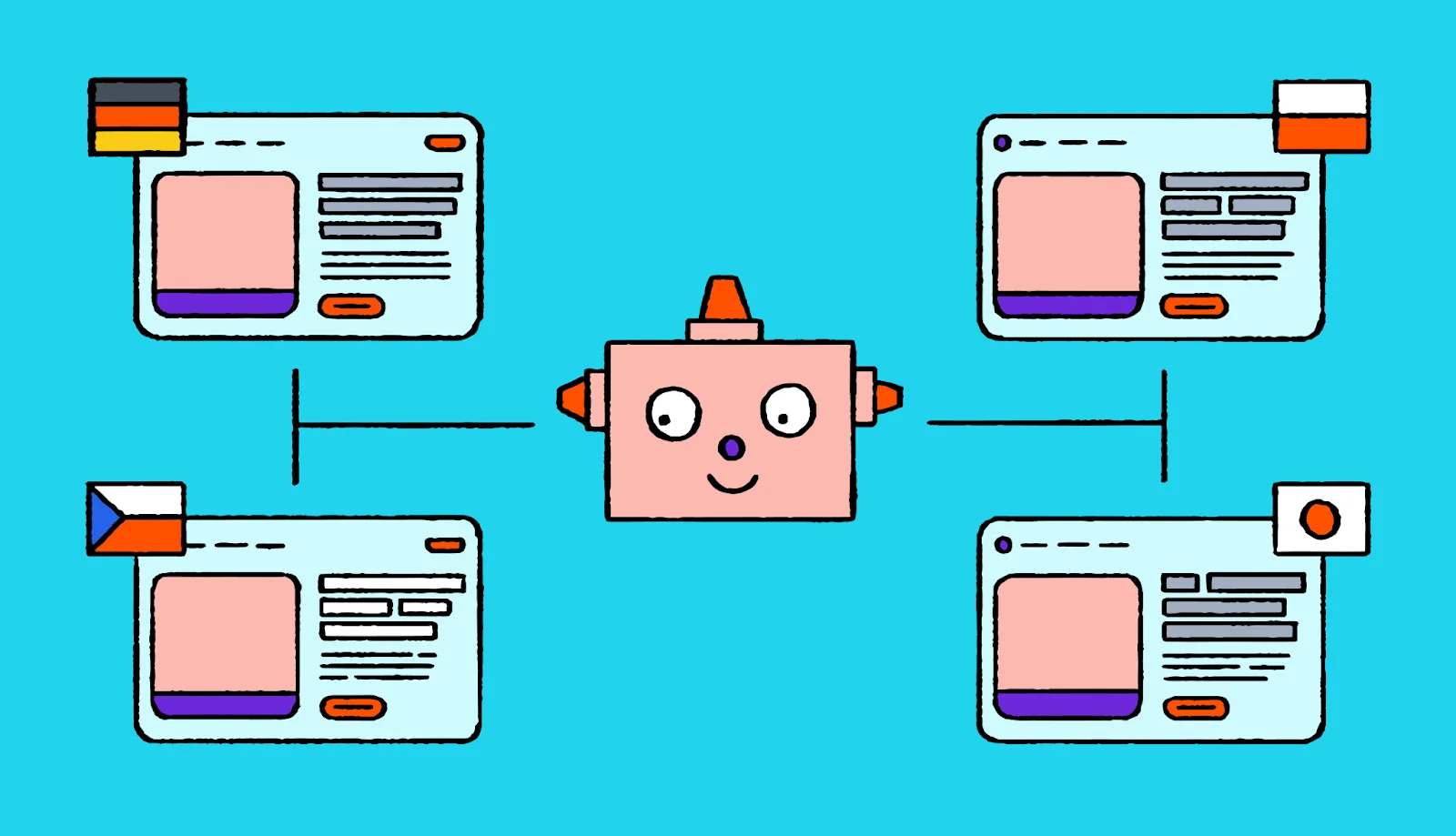 Website and app localization