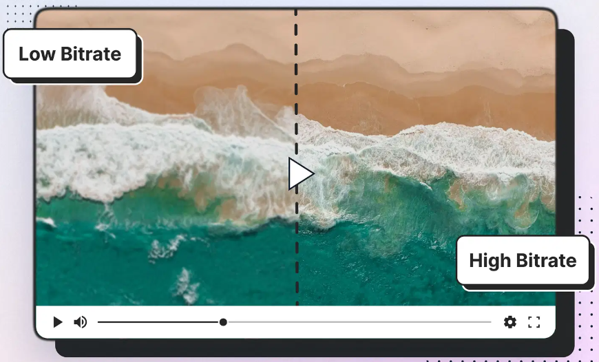 What is a bitrate