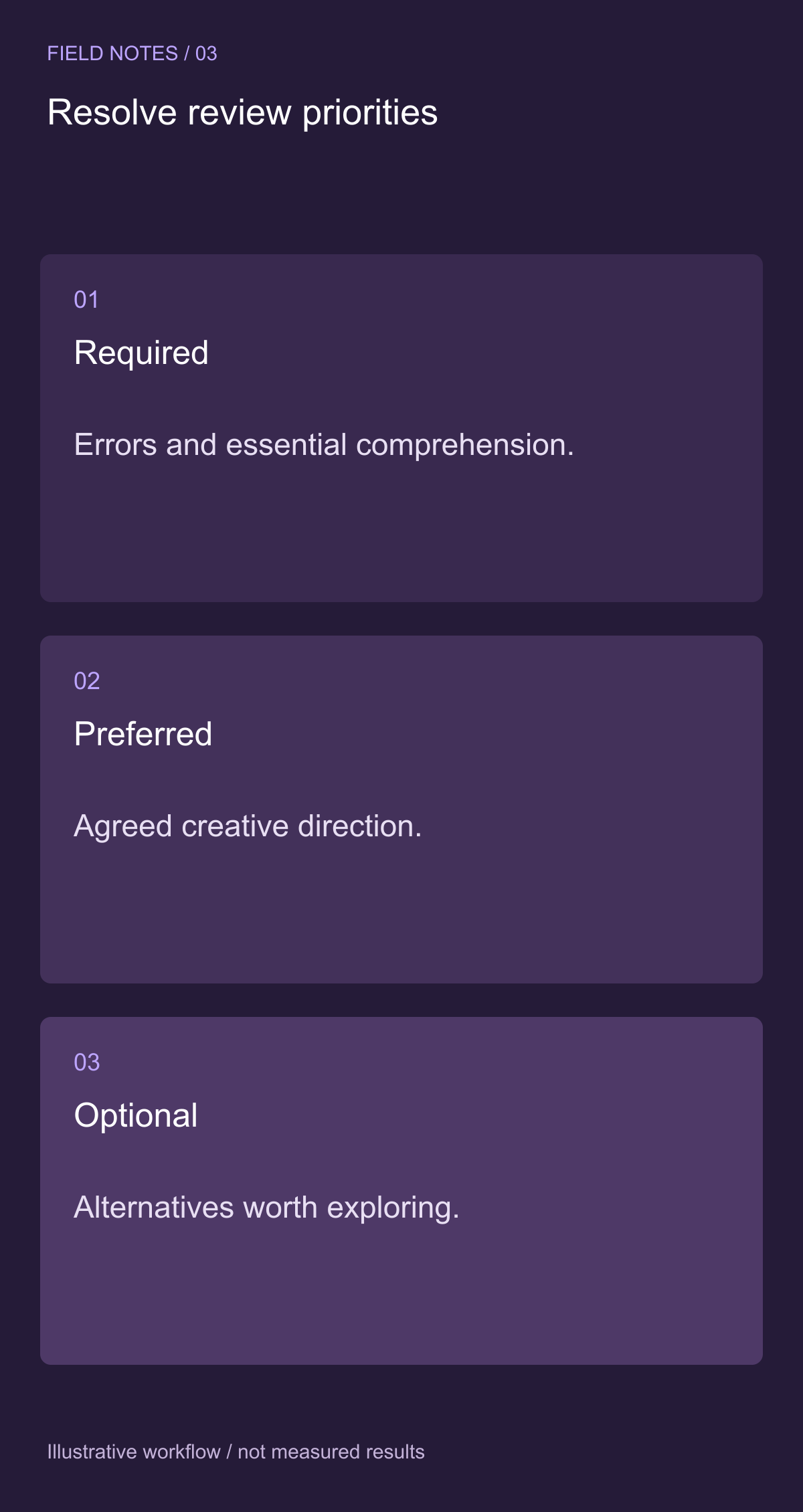 Consolidate priorities and contradictions — illustrative decision guide