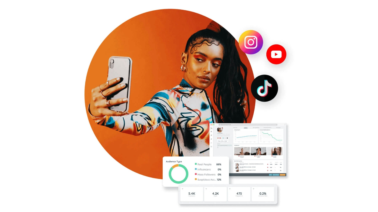 Influencer Collaborations