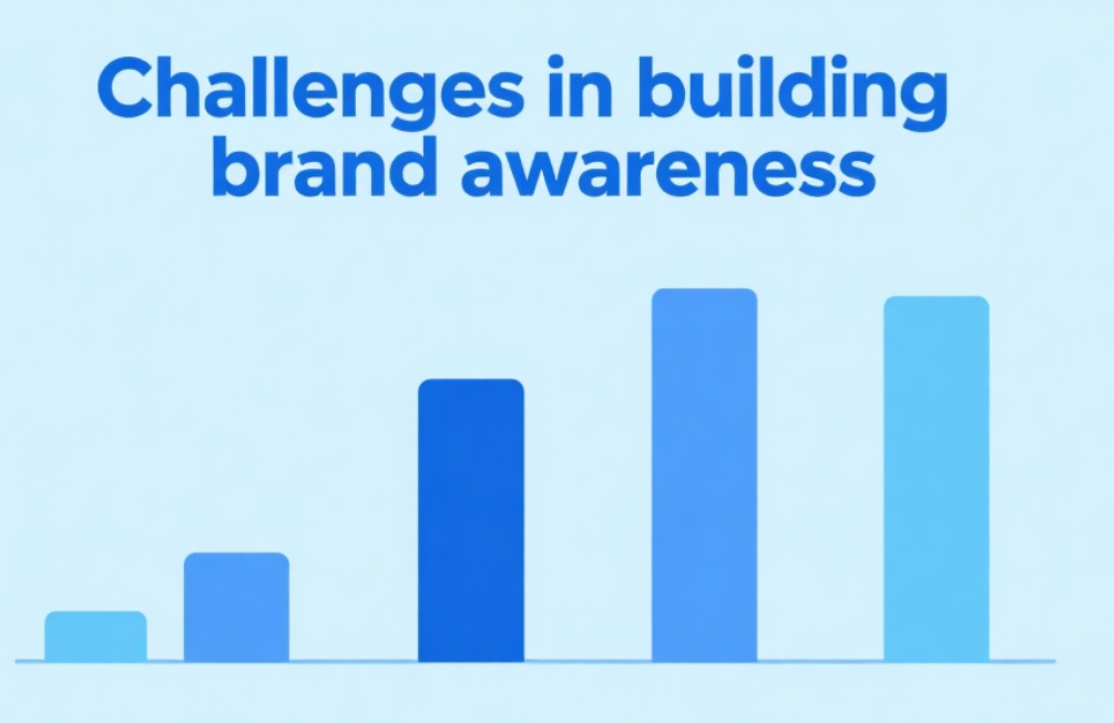 Difficulties in building brand awareness