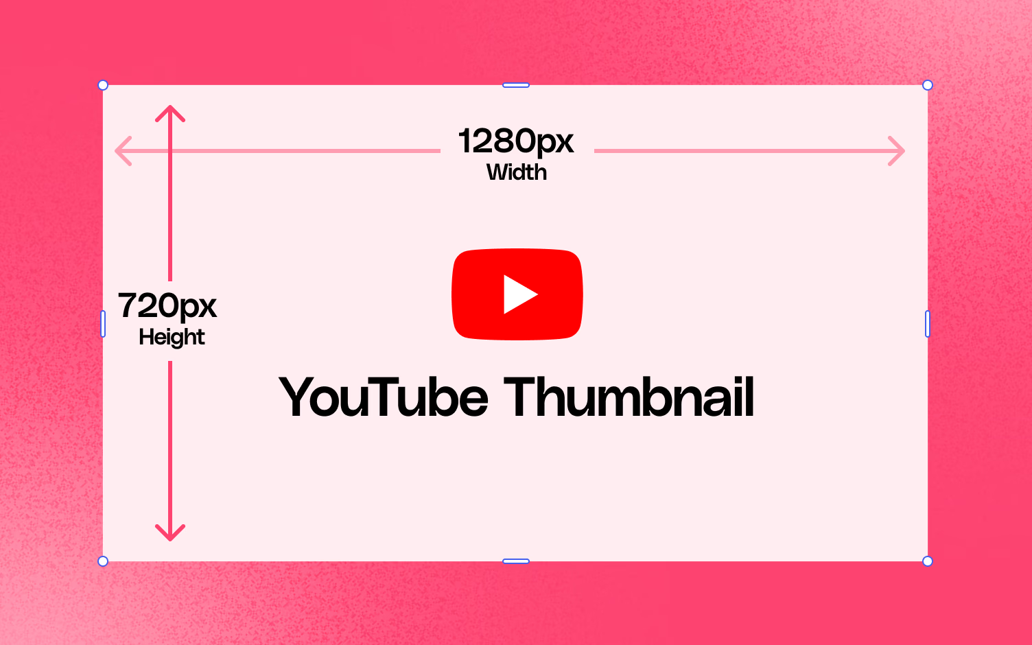YouTube thumbnail size