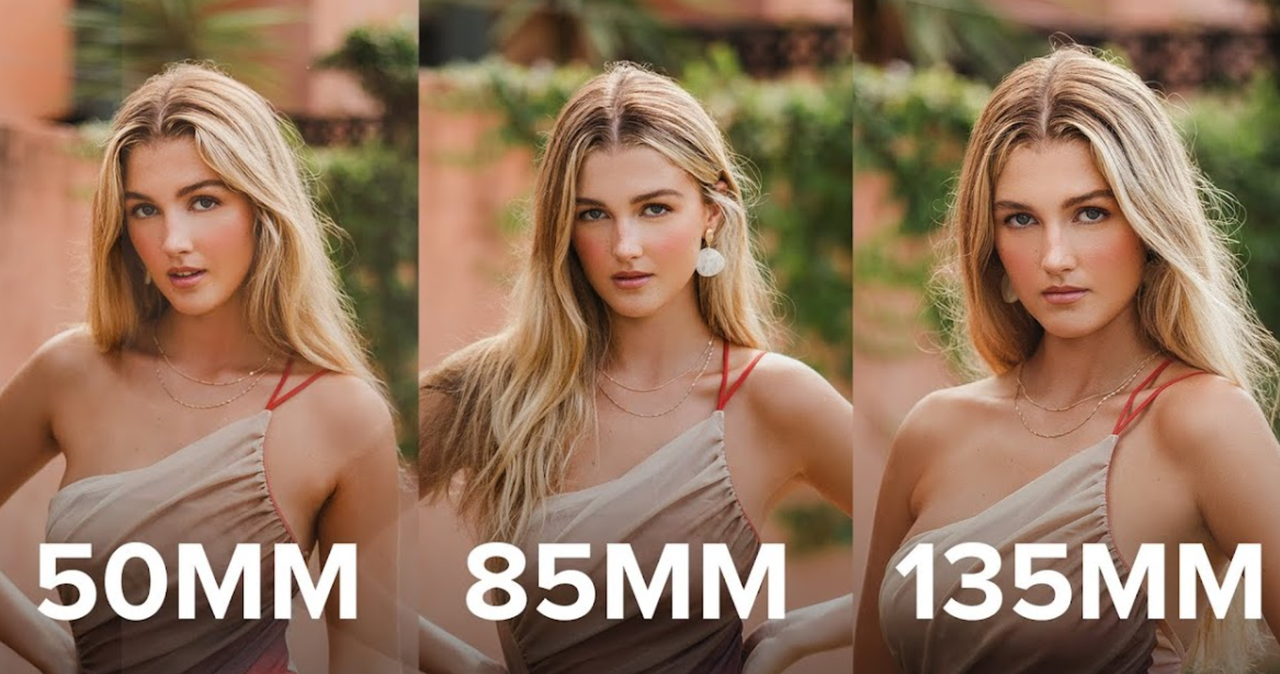 Short telephoto lenses (85mm–135mm)