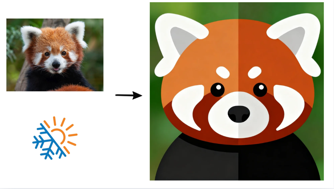 AI picture merge