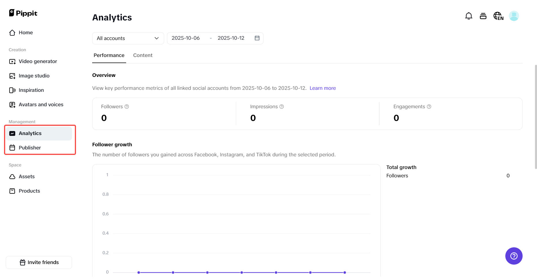Acompanhe o desempenho dos seus vídeos no YouTube