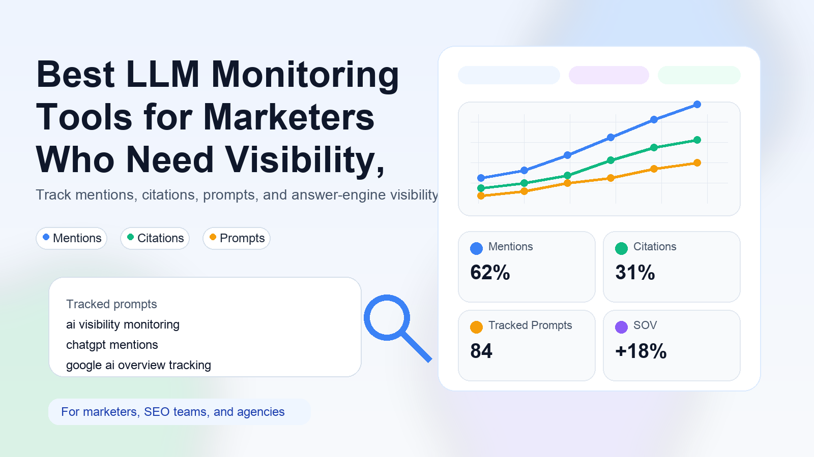 Editorial illustration about llm monitoring tools for marketers, AI search visibility dashboards, and marketer workflows.