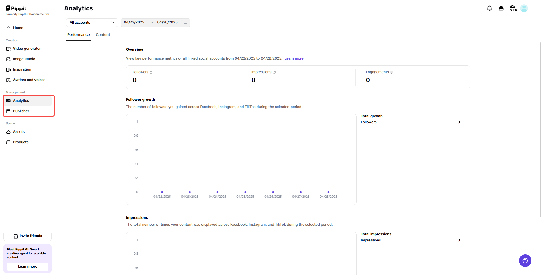 Auto-publishing and analytics