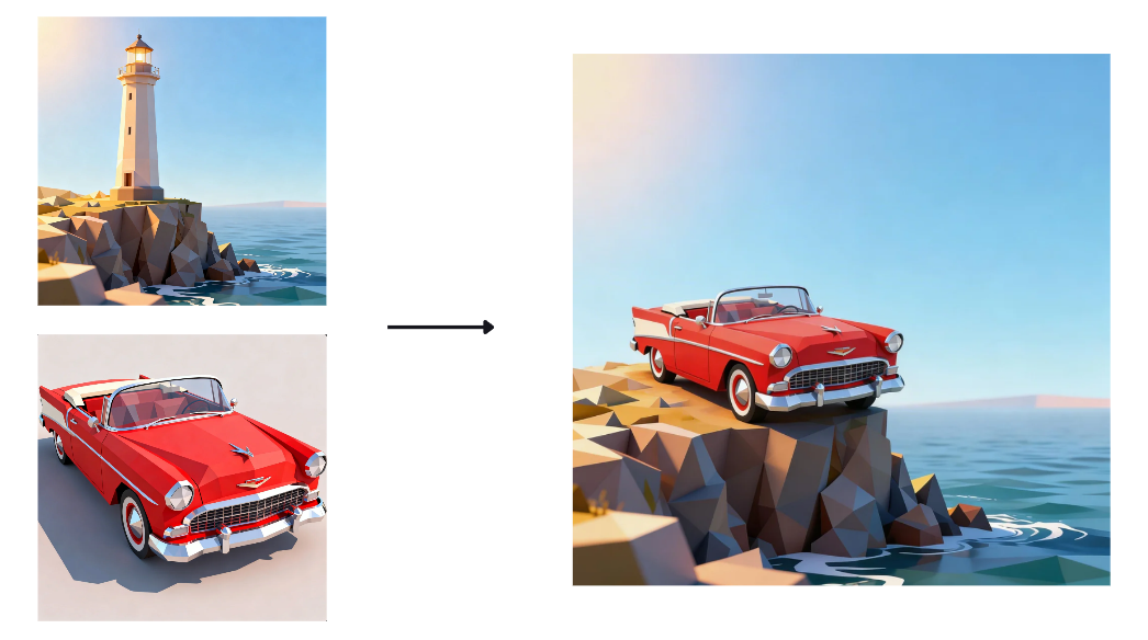 Recurso de edição interativa no Dreamina