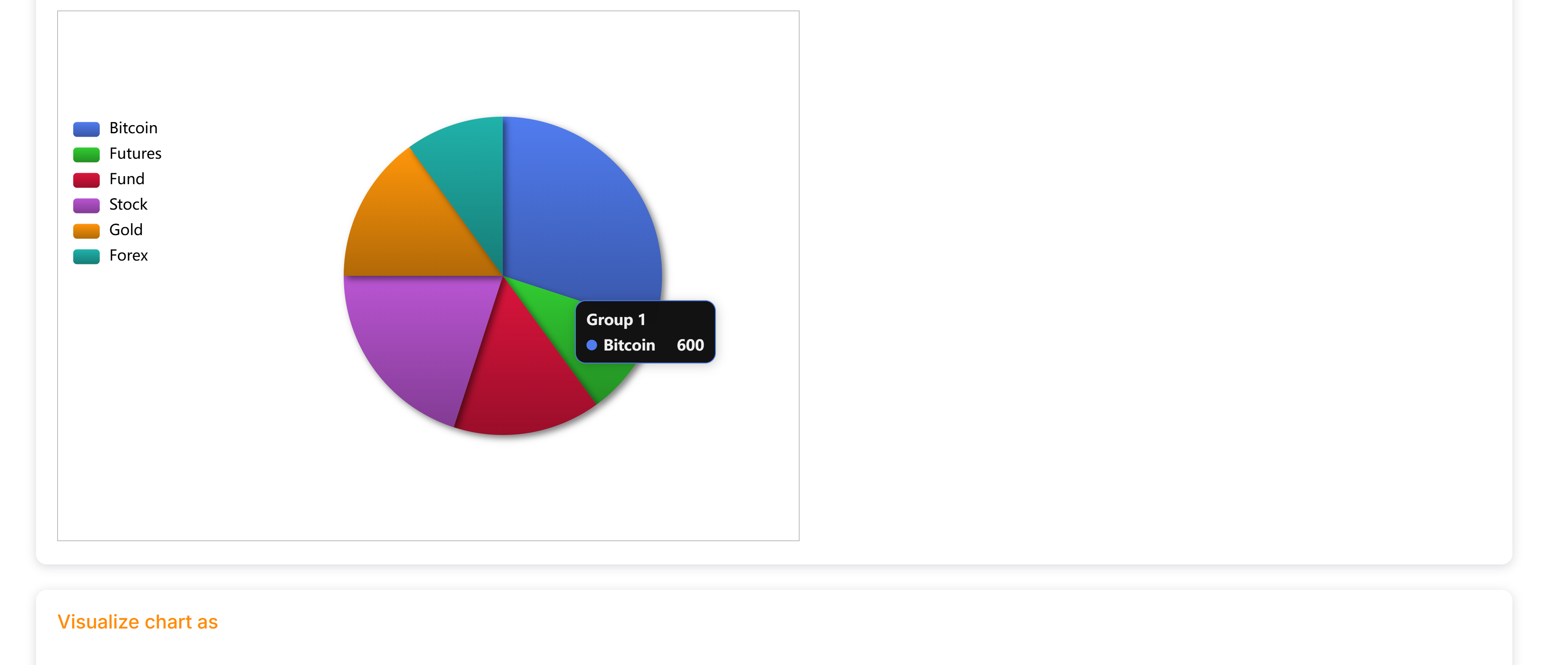 ChartGo: Online pie graph maker