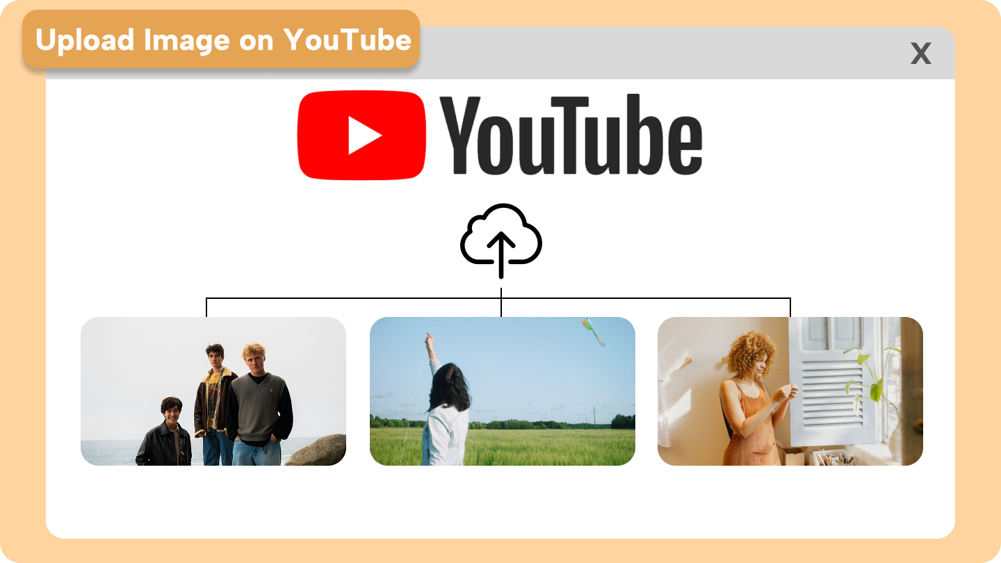 how to upload image on youtube