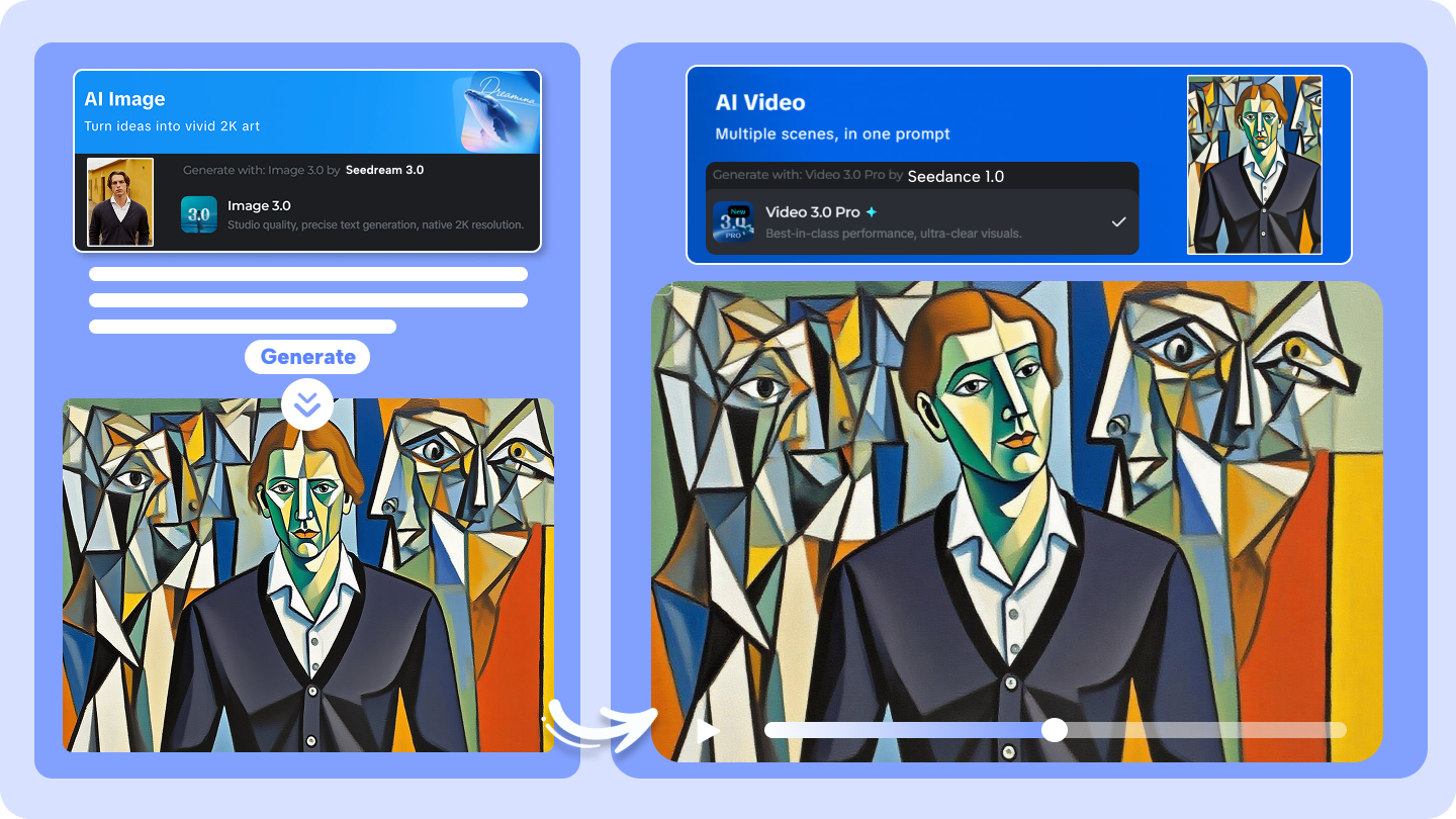 picasso style