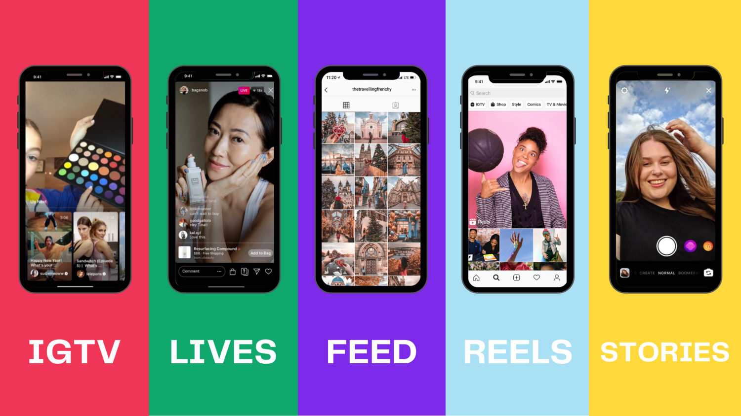 Pag-unawa sa kung ano ang bumubuo ng isang mahusay na pambungad na video sa YouTube