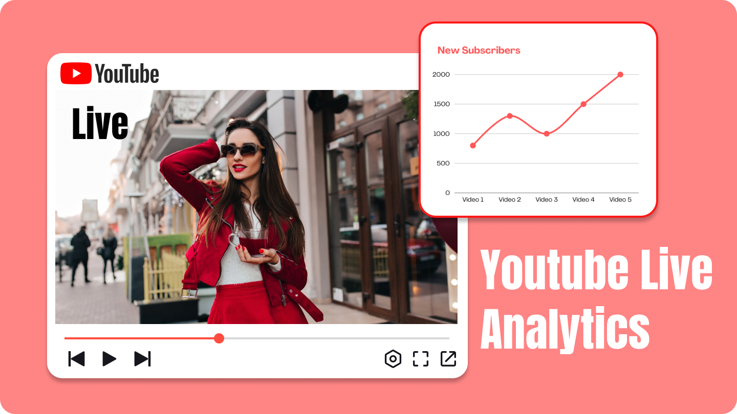 mga istatistika ng streaming ng Youtube