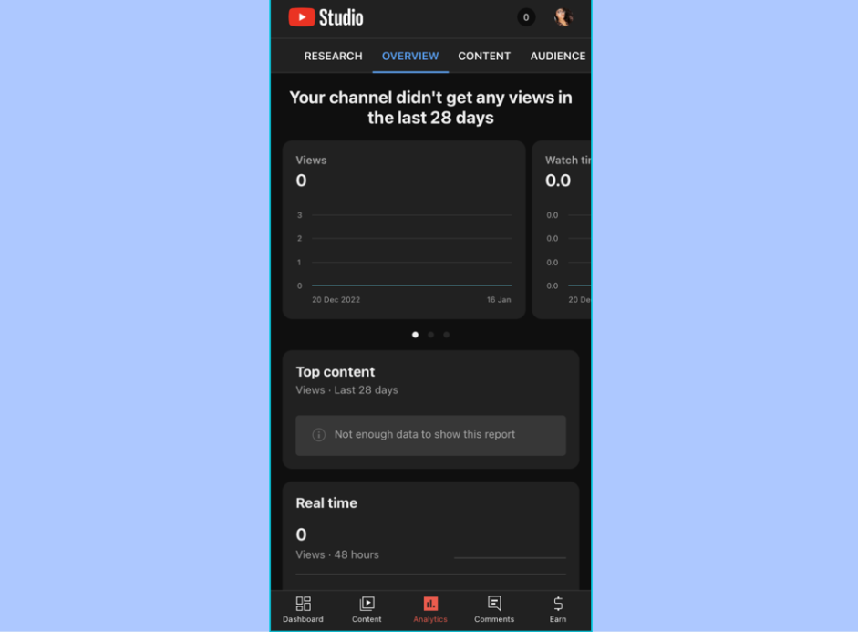 Análisis de contenido de YouTube