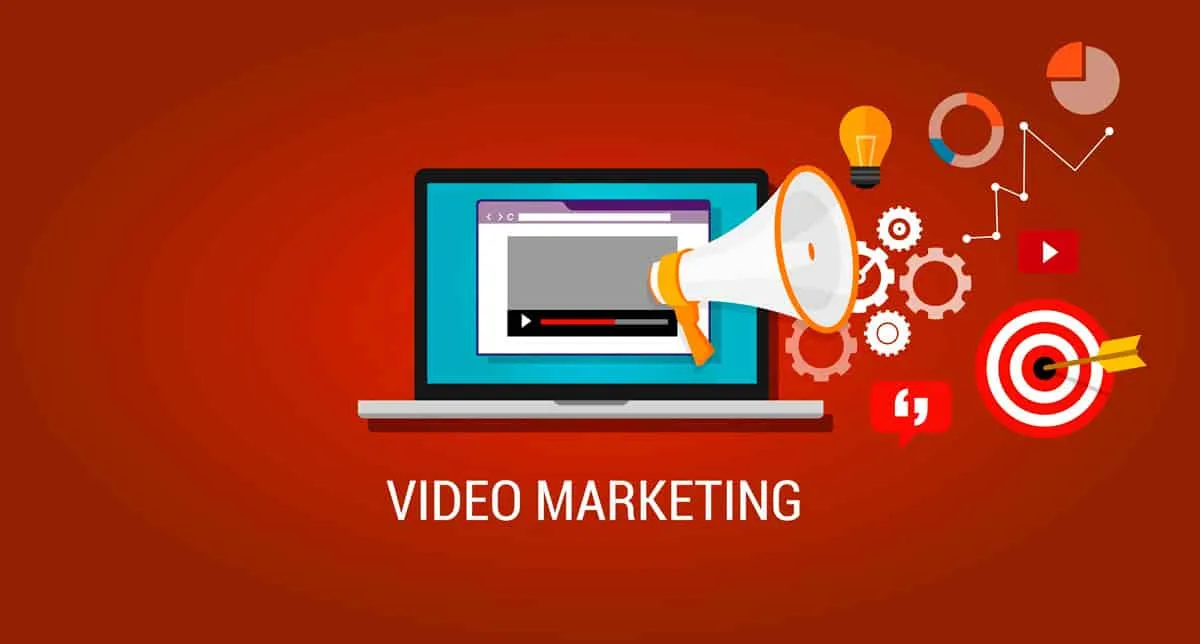 What is video marketing