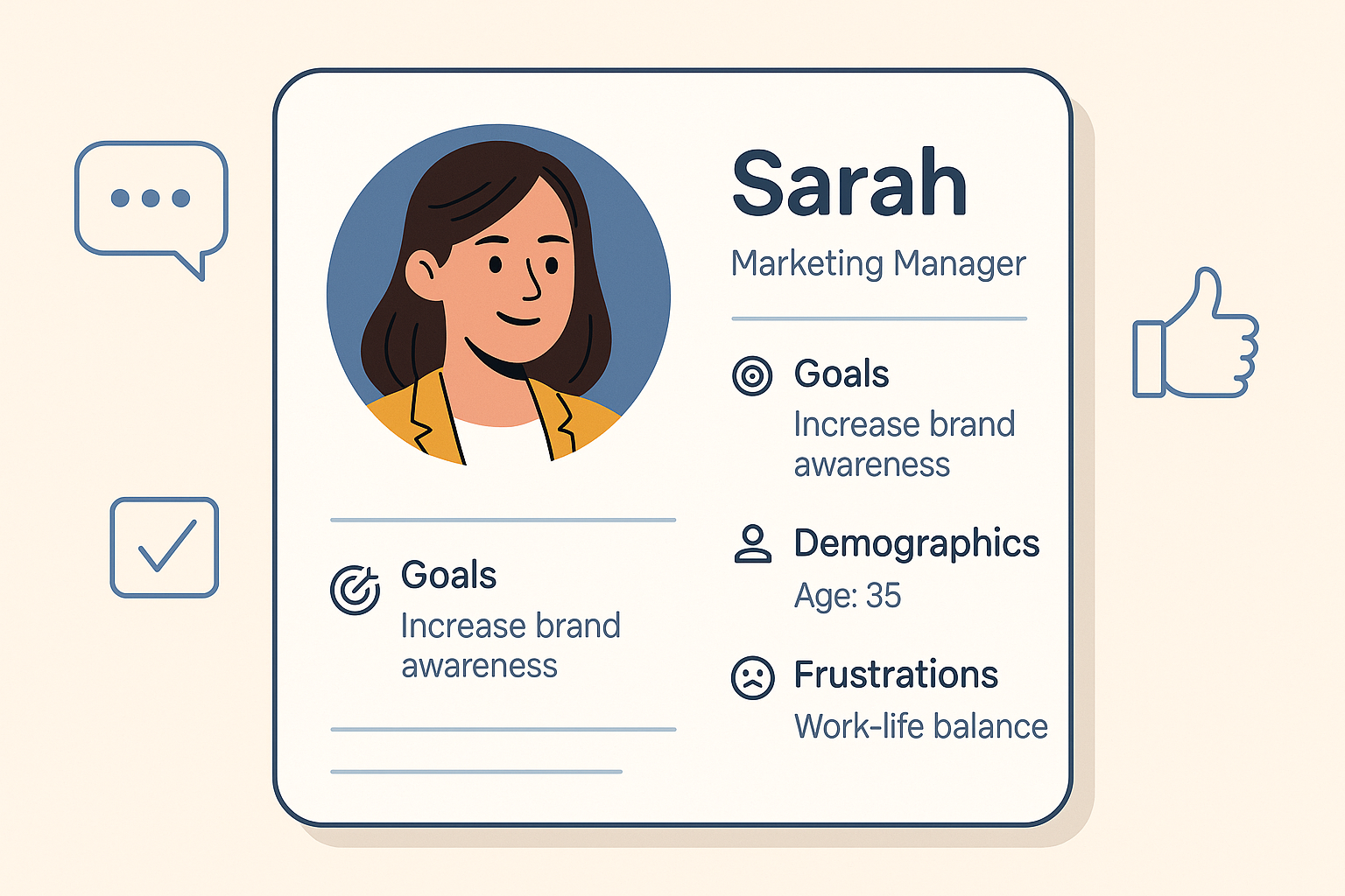 What is a marketing persona