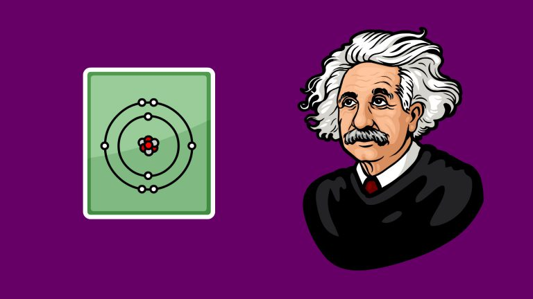 Science explained videos