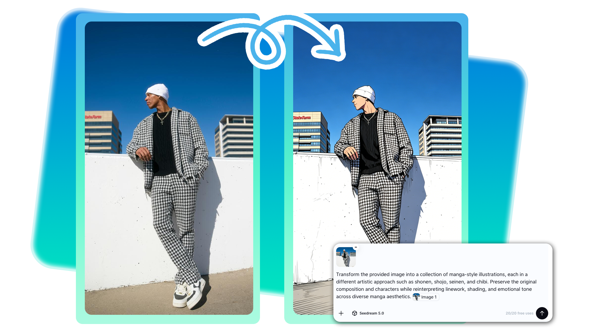 Conversione realistica degli anime