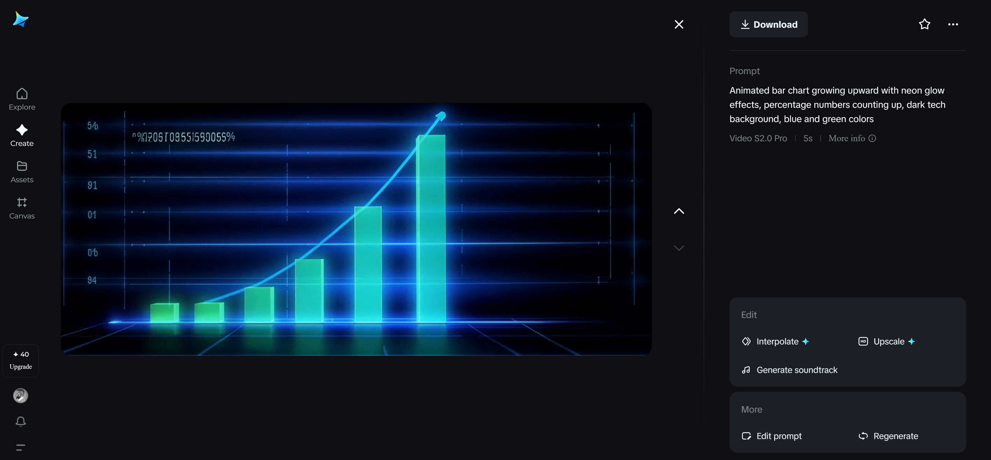 Data visualisation graphics