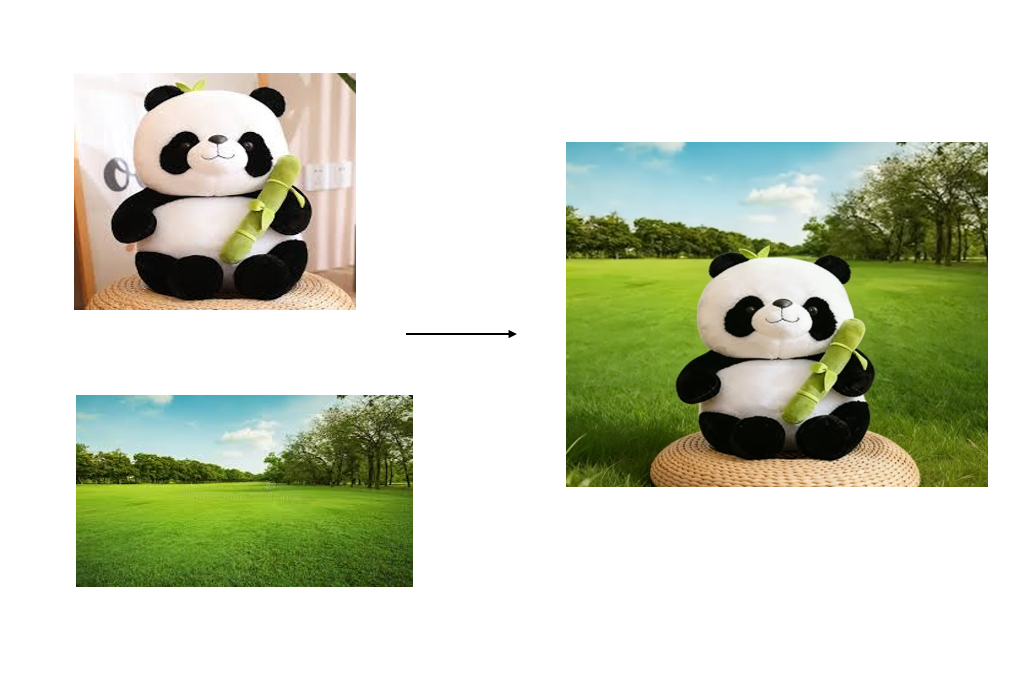 Auto background changer