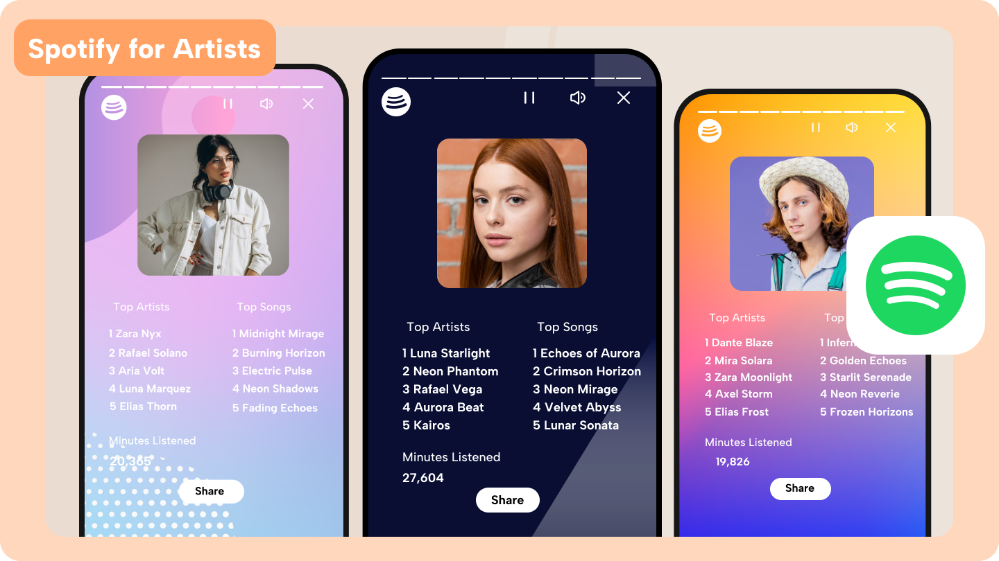 spotify for artists