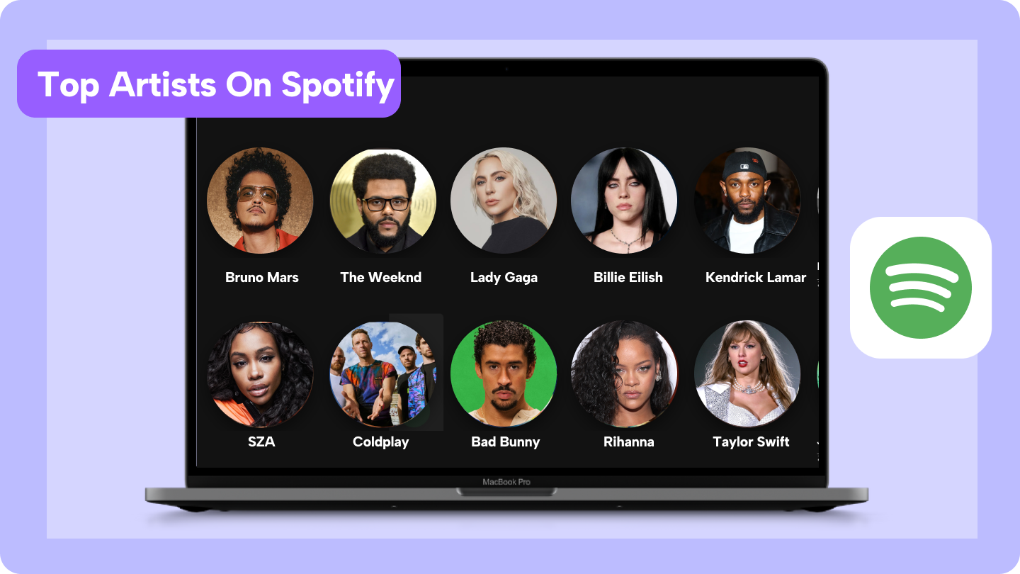 spotify top artists