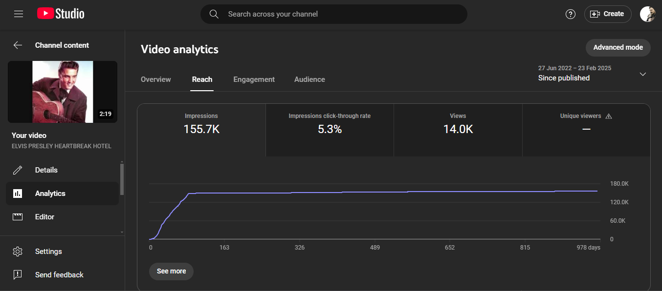 Перейдите на вкладку Reach