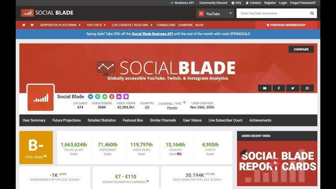 Social Blade analytics