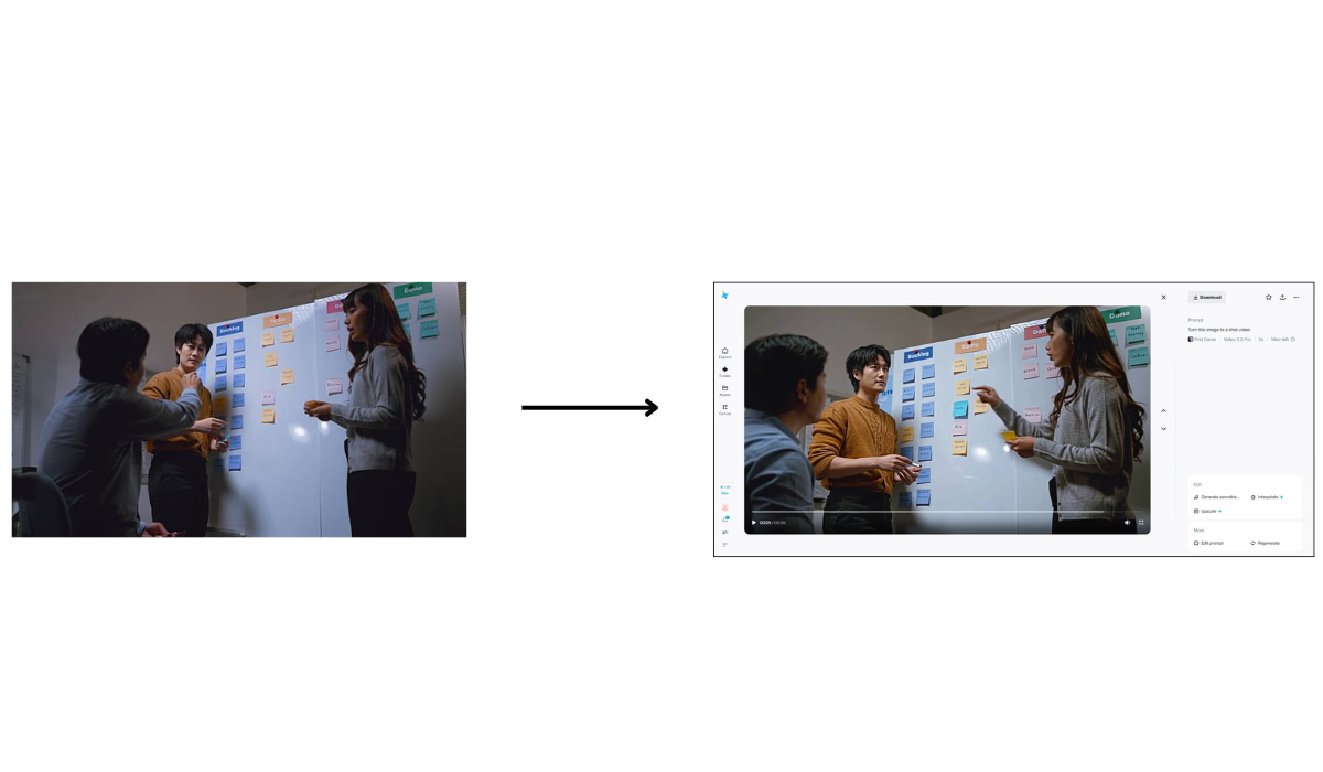 Image to video generator
