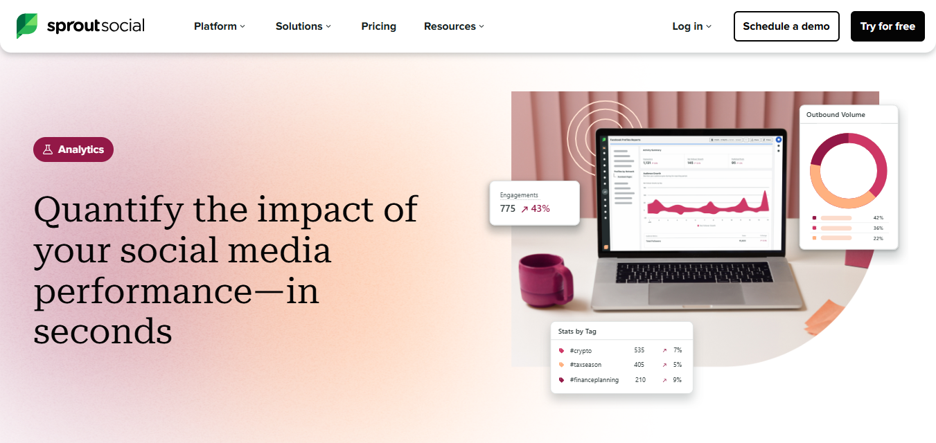 Social Sprout para análises do Instagram