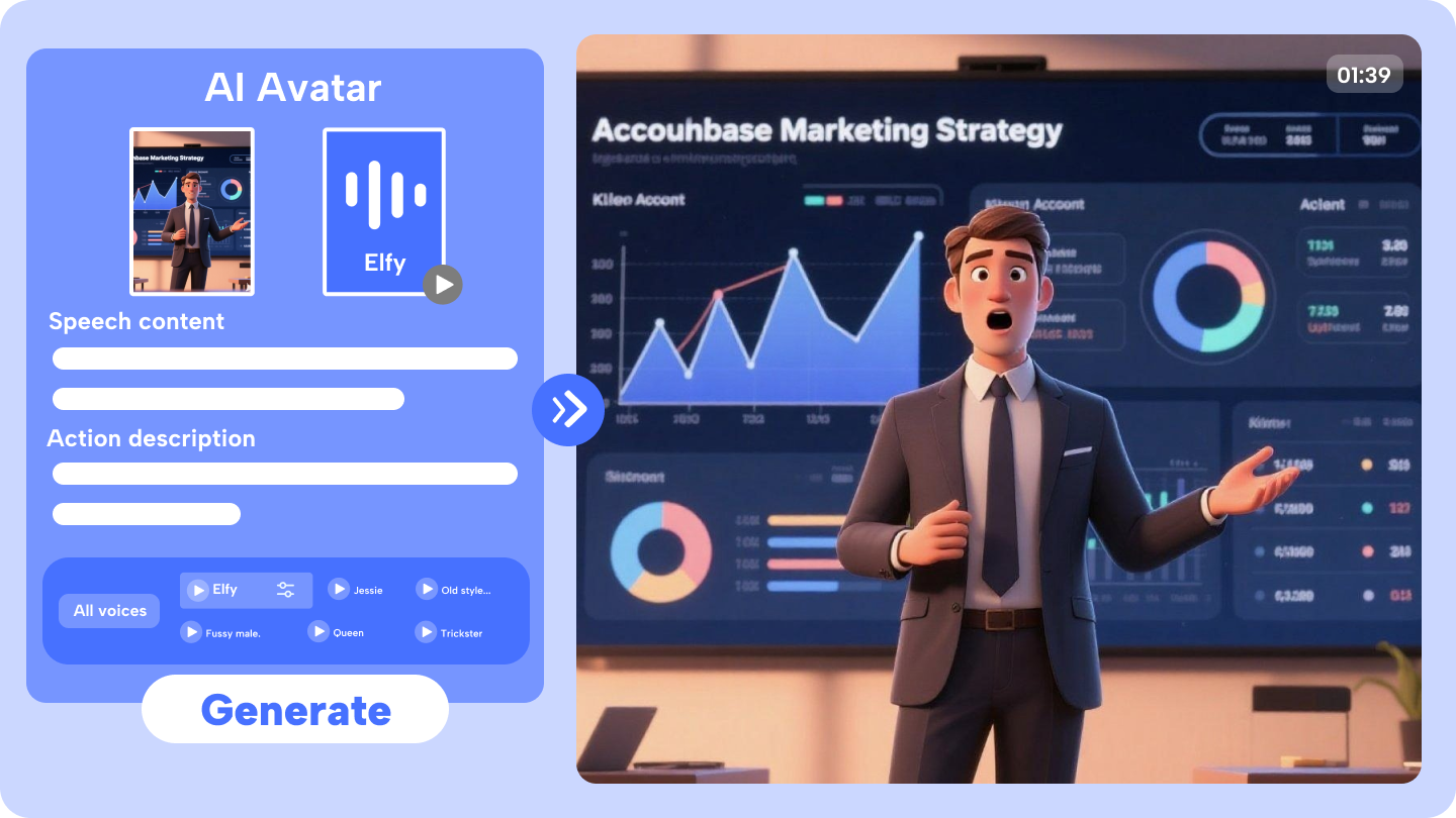 account based marketing