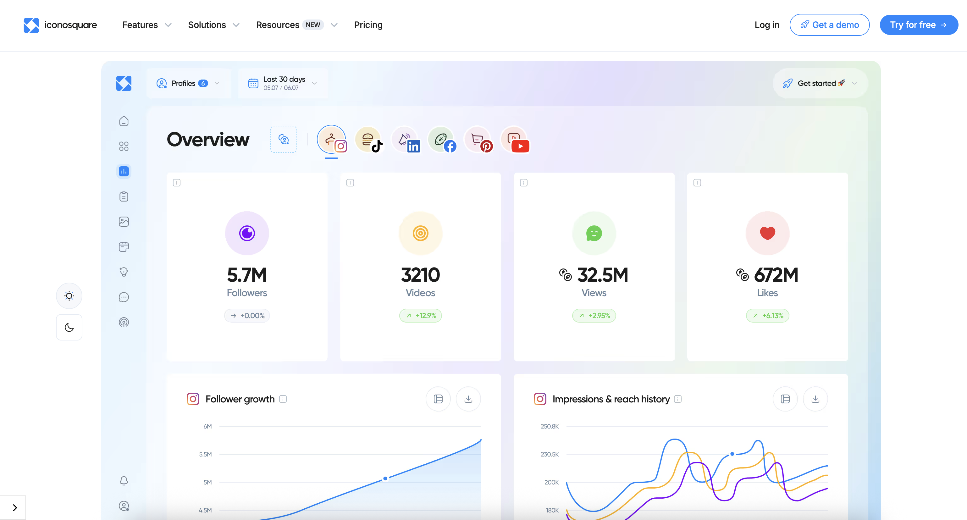 Iconosquare AI marketing tools for Instagram