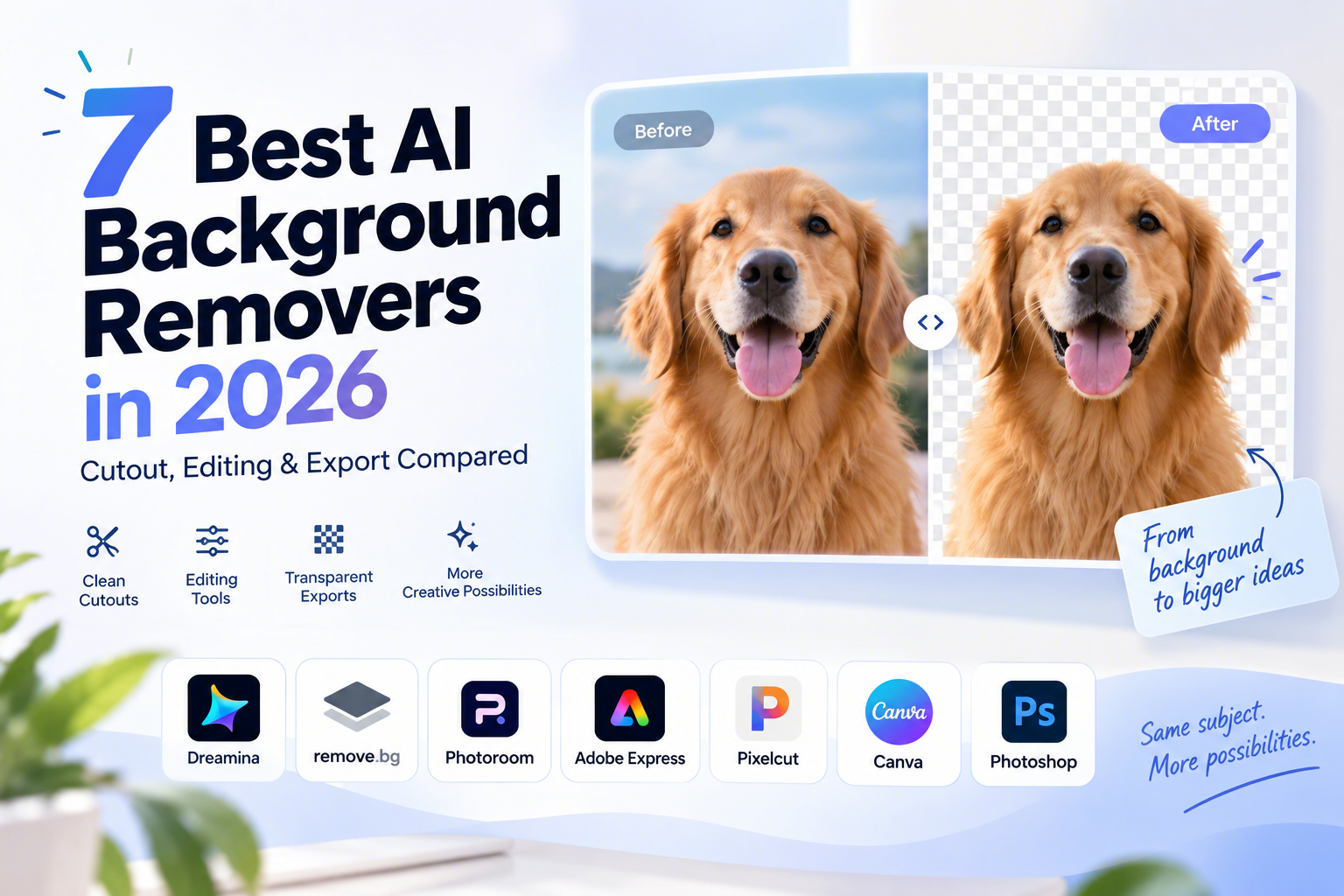 7 Best AI Background Removers in 2026: Cutout, Editing & Export Compared