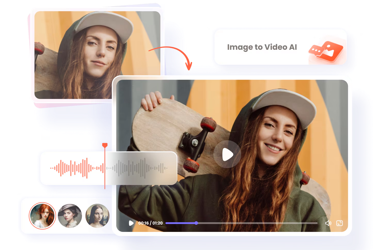 The Rise of AI-powered video creation