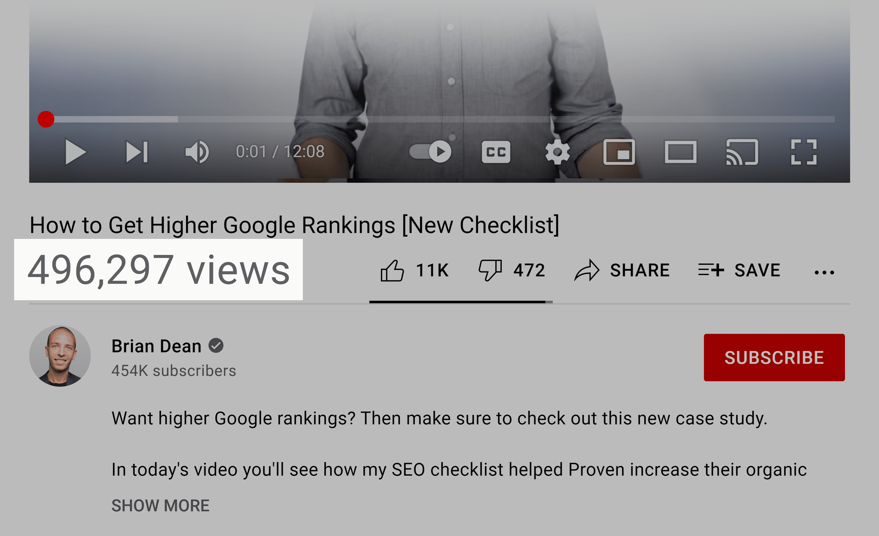 Просмотры видео - ключевой KPI YouTube для роста