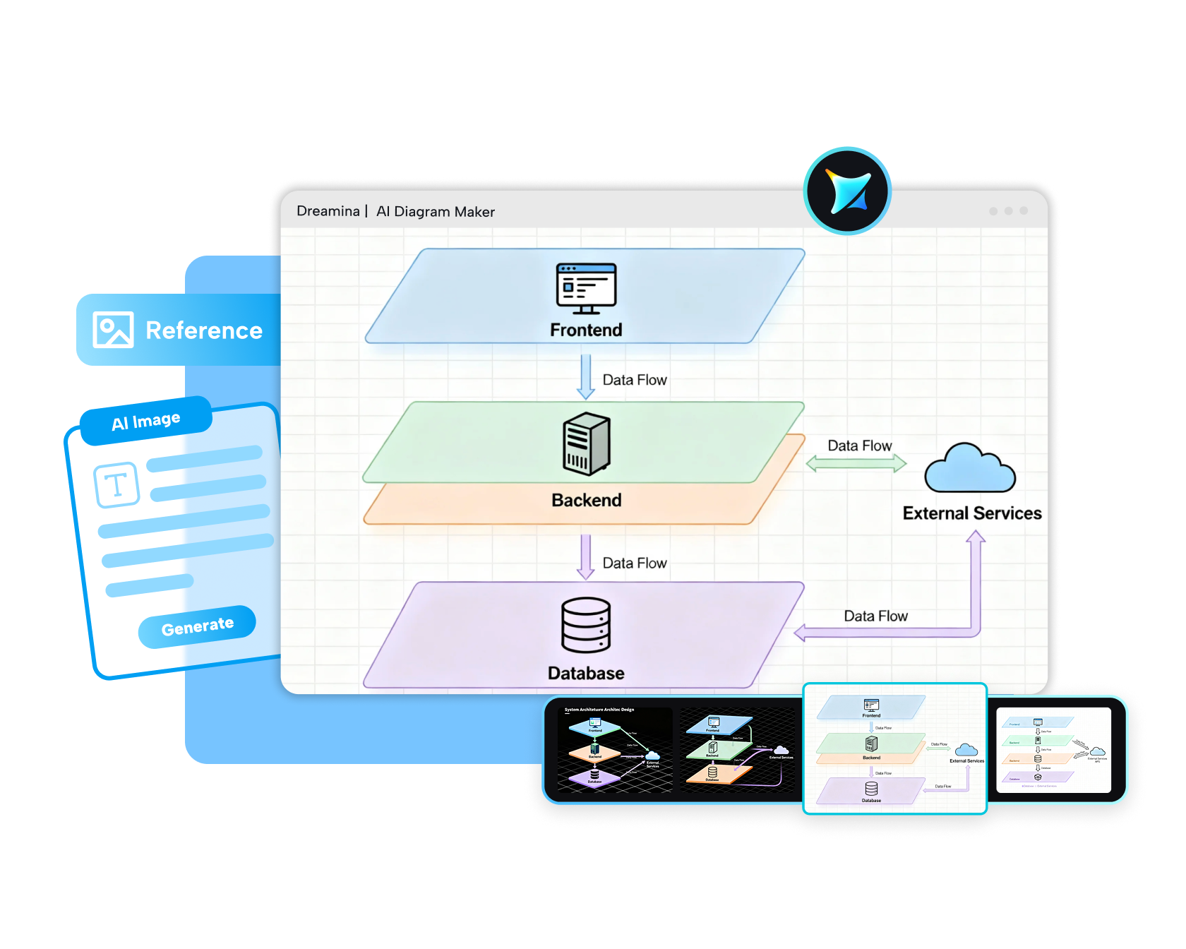 Free AI Diagram Maker