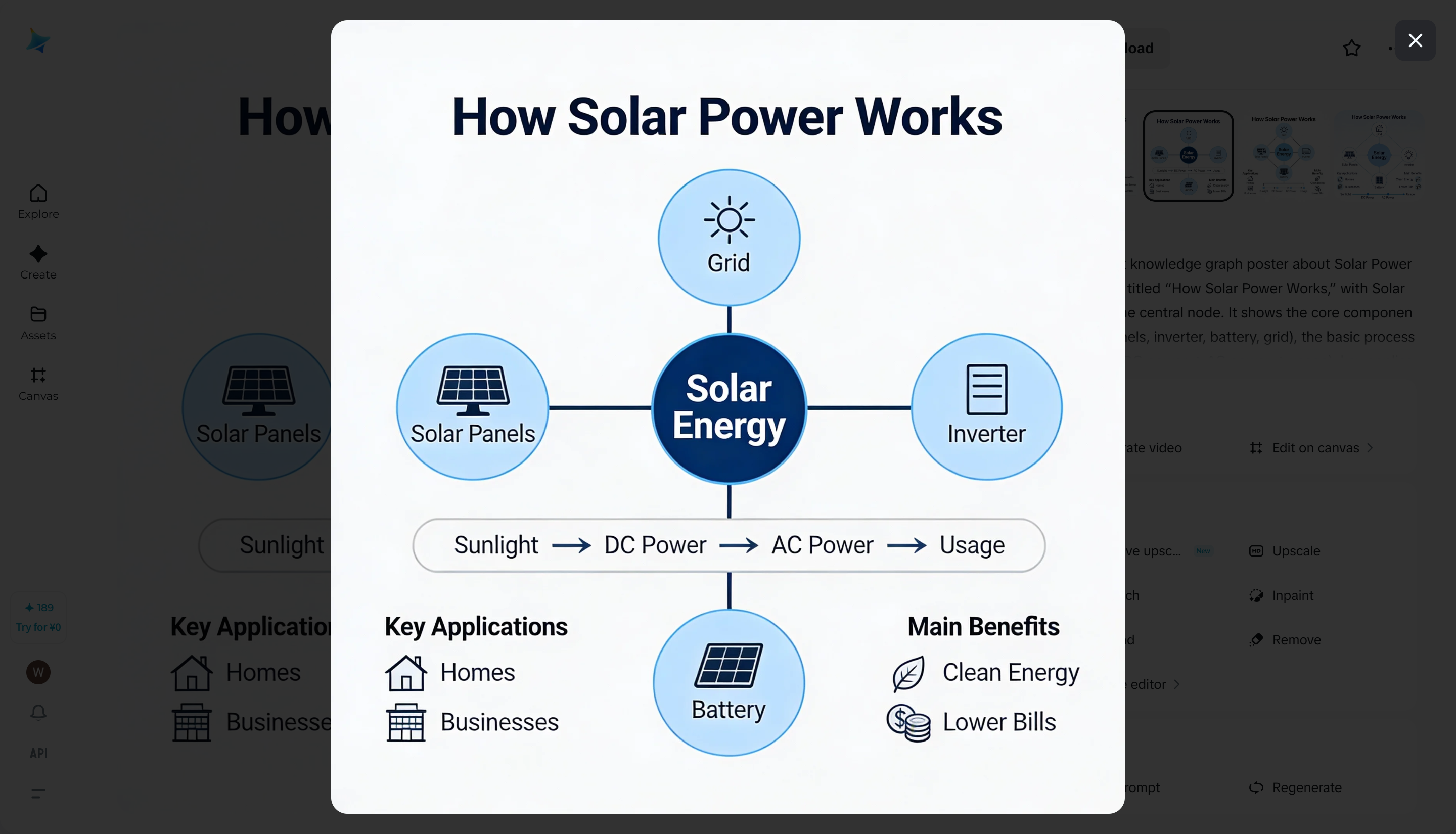 Visualización de gráficos de conocimiento