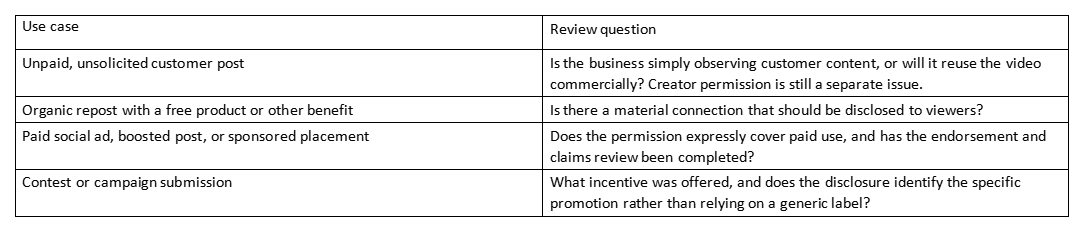 Table comparing use cases and review questions for reposting customer videos