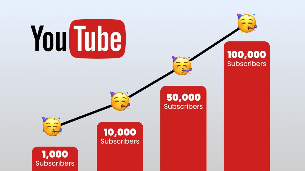 การเติบโตของช่อง YouTube
