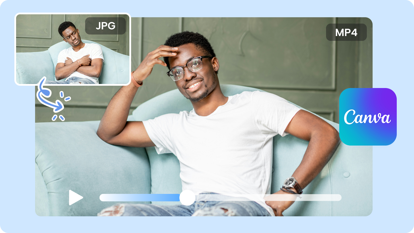 larawan ng Canva sa video