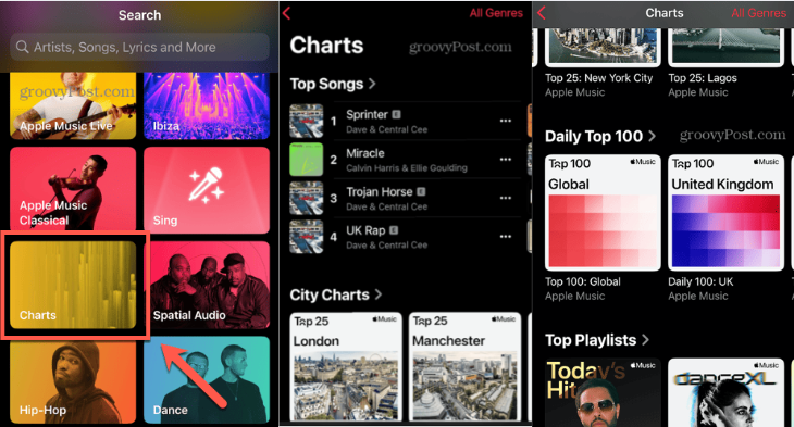 Швидкий і простий спосіб отримати доступ до Apple Music Chart по телефону