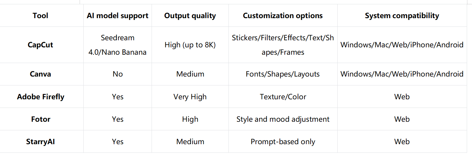 Best pixel art background generators