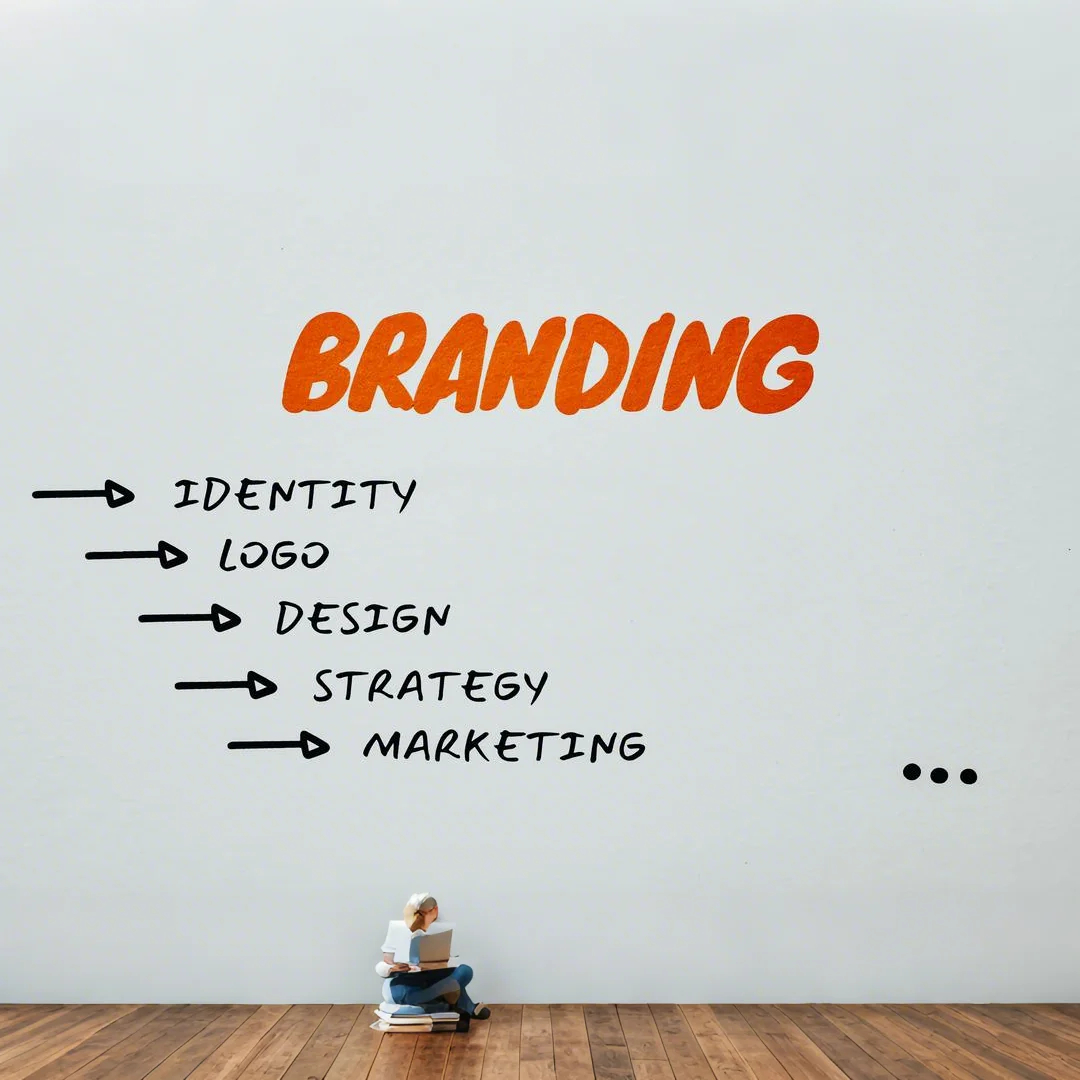 Markalaşma ve reklam