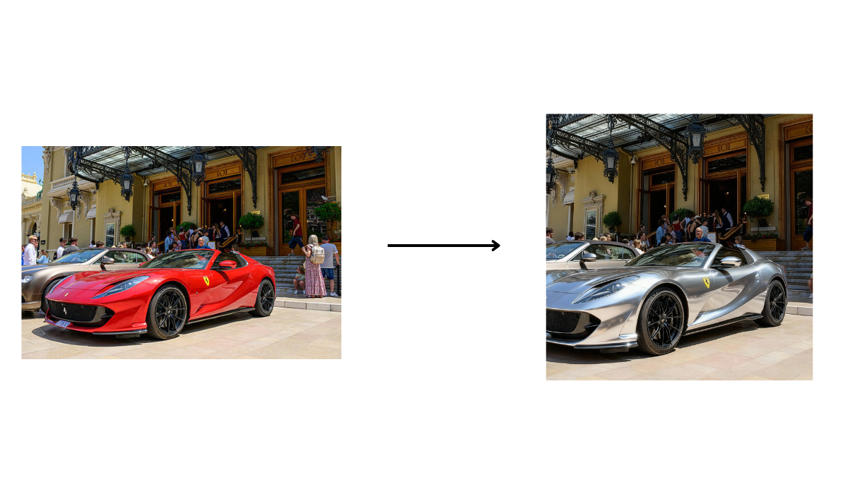 Personalização automotiva